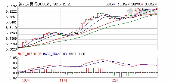 Futures.png