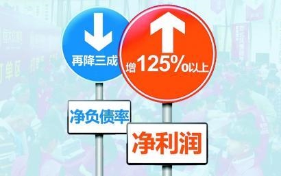 半年净利超520亿 恒大“新蓝图”剑指世界百强