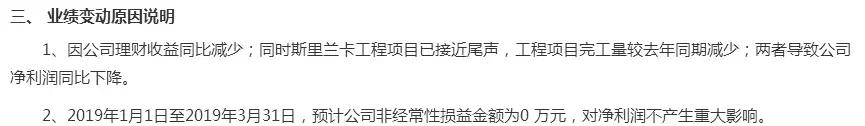 斯里兰卡爆炸波及A股,旅游航空基建…还好不那么烈