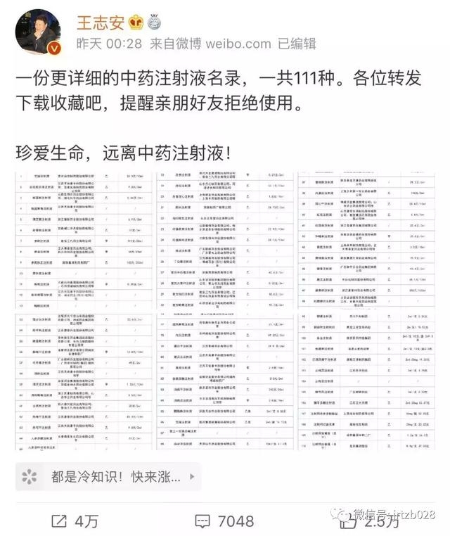 步长制药遇上大麻烦,每天“推广费”花2050万,中药注射液频发不良事件