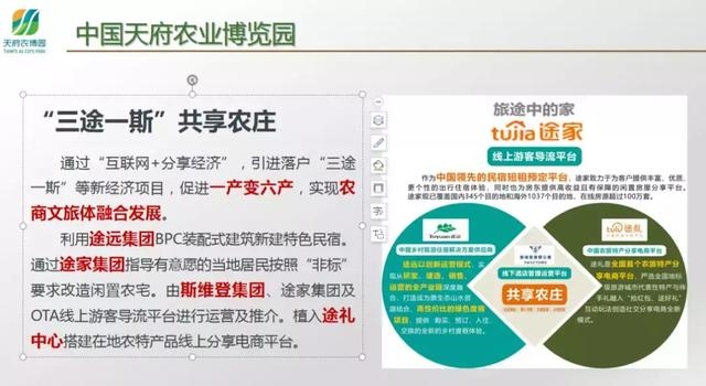 聚焦新模式 探索新路径 省级乡村旅游扶贫工作交流会在新津召开