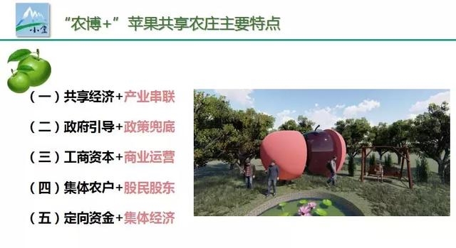 聚焦新模式 探索新路径 省级乡村旅游扶贫工作交流会在新津召开