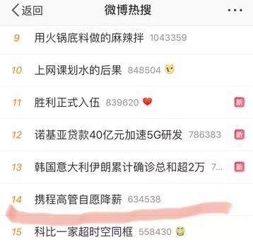 CEO落泪刷屏，高管自愿降薪，再拿10亿救“同袍”......携程商家组成命运共同体自救