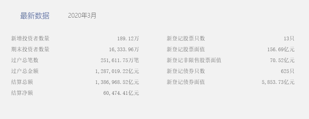 。png