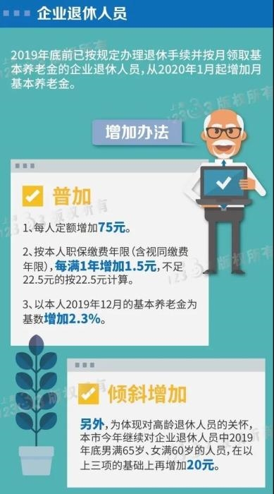 上海2020年养老金调整方案。来自上海人社局 上海2020年养老金调整方案。来自上海人社局
