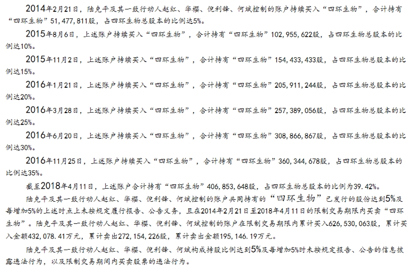 图片来源:证监会网站