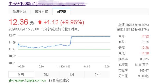 黄光裕再传出狱,一代枭雄若归来,家电江湖重洗牌?