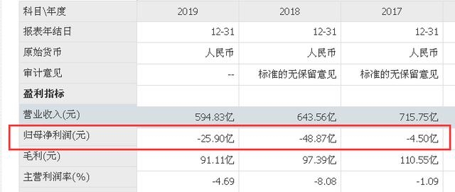 黄光裕再传出狱,一代枭雄若归来,家电江湖重洗牌?
