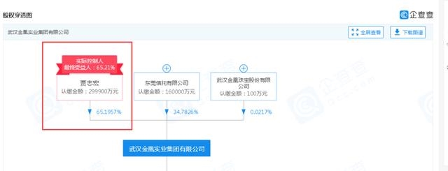 撞鬼了！金凰珠宝质押80吨黄金竟是铜合金，背后布的什么局？有没有联手作假？