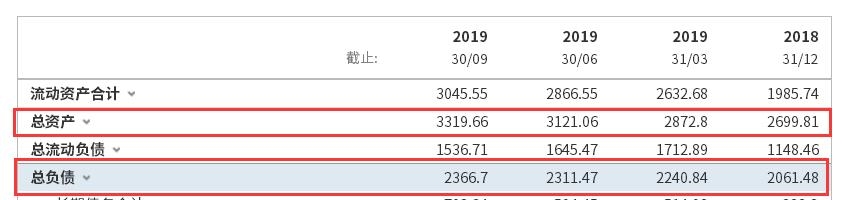 撞鬼了！金凰珠宝质押80吨黄金竟是铜合金，背后布的什么局？有没有联手作假？