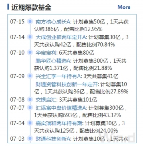 截屏2020-07-15 